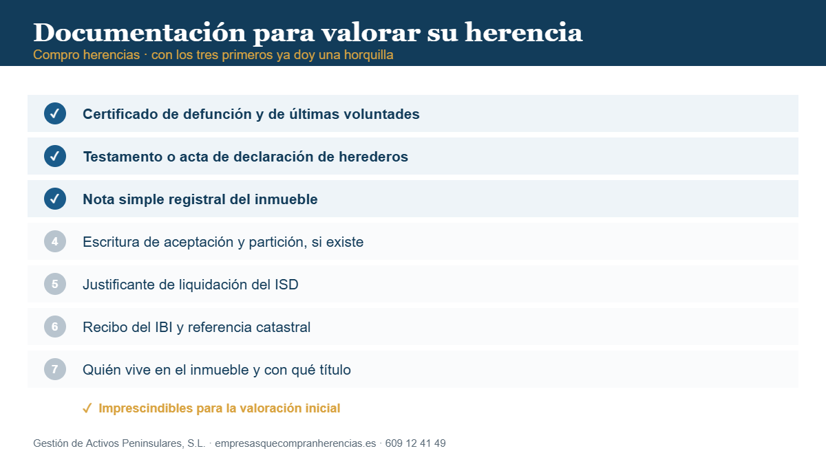 Compro herencias: documentación necesaria para valorar una herencia